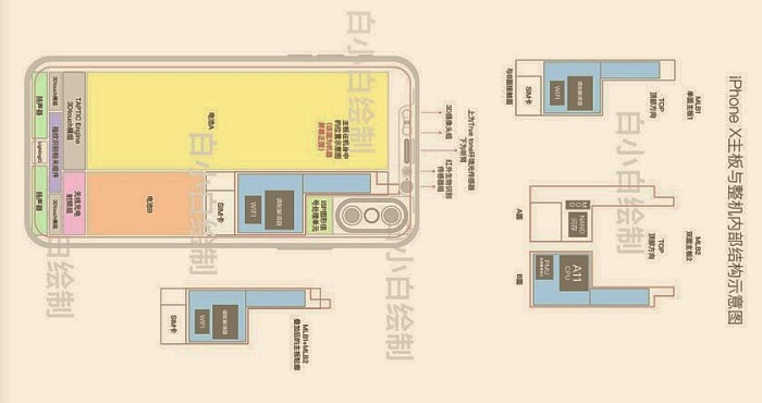 The Motherboard Schematics of iPhone 8 Leaked Once again